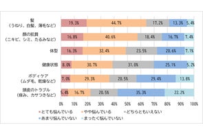 フォンテーヌの人気ブランド『VALAN®』より2色性カラーで自然な立体感 フォンテーヌの人気ブランド『VALAN®』より2色性カラーで自然な立体感