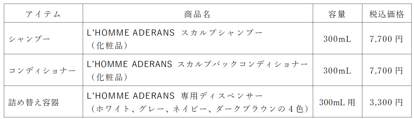 アデランス史上 最高級ヘア スカルプケアブランドが誕生 ハイグレードとサステナブルが共存 L Homme Aderans 株式会社アデランスのプレスリリース アデランス史上 最高級ヘア スカルプケアブランドが誕生 ハイグレードとサステナブルが共存 L Homme Aderans 株式会社アデランスのプレスリリース