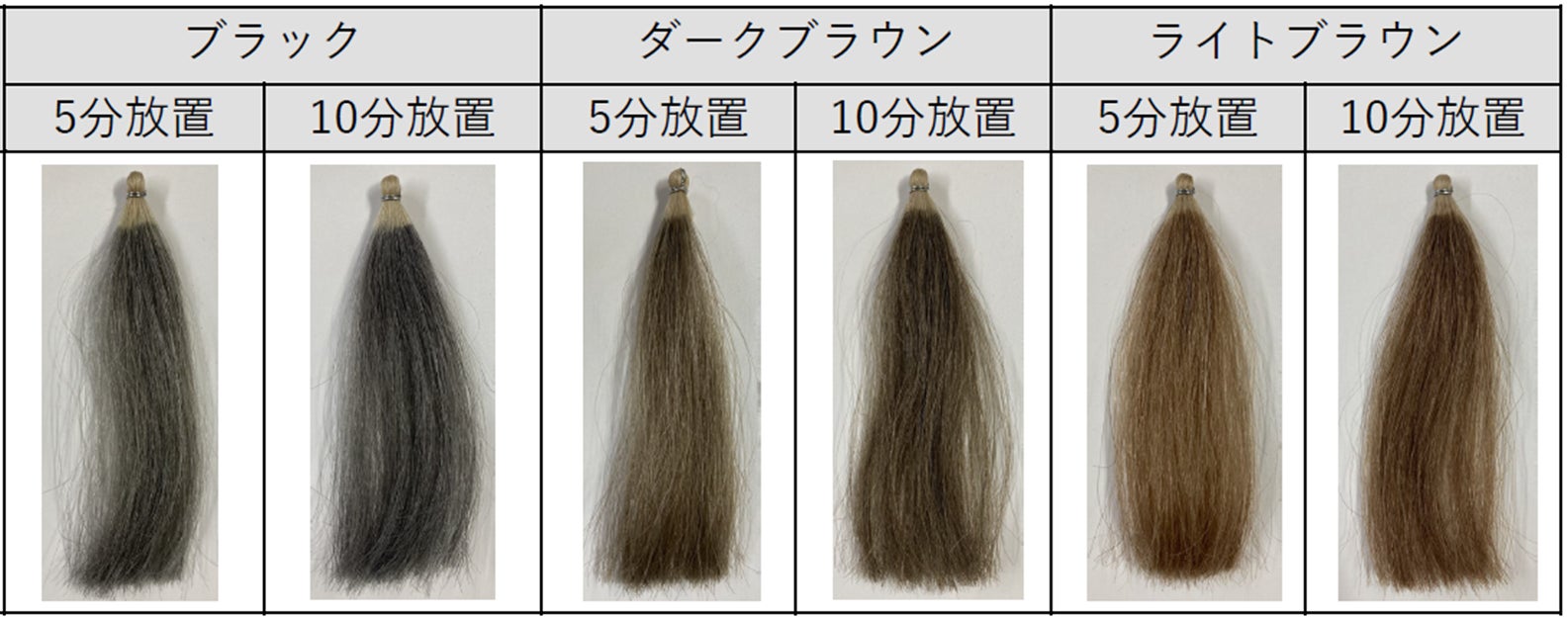 「ビューステージ　ビューティーカラートリートメント」を使用した仕上がり