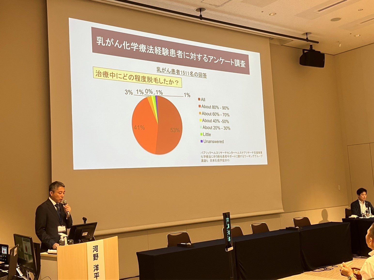 講演中の河野先生（左）と座長の猪股先生（右）