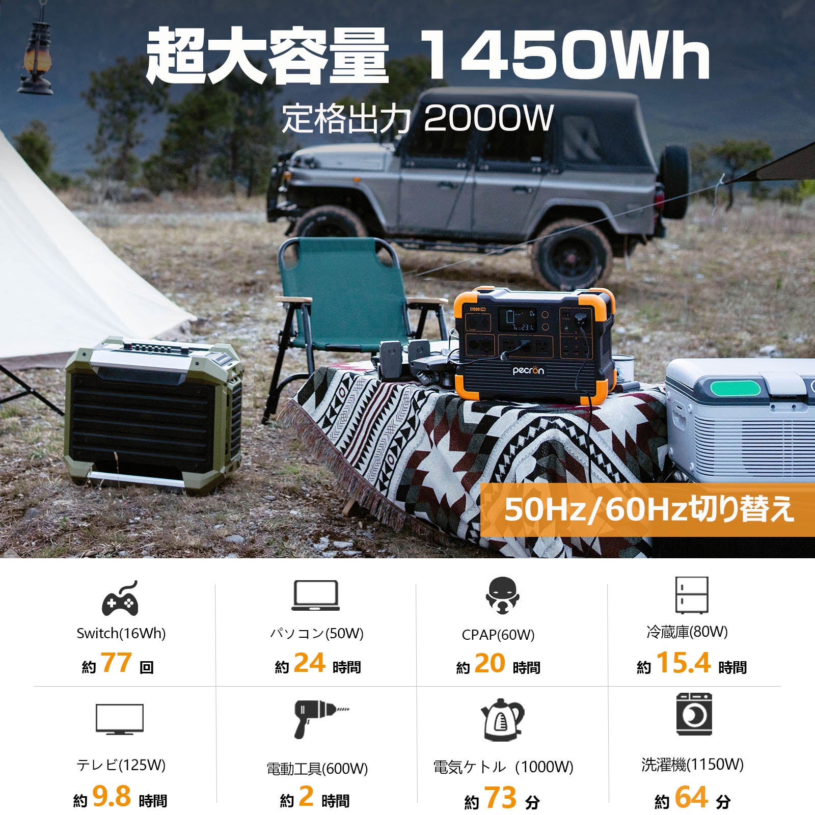 UPS家庭用蓄電池「Pecron E1500 Pro」をAmazonにて正式発売！先進の