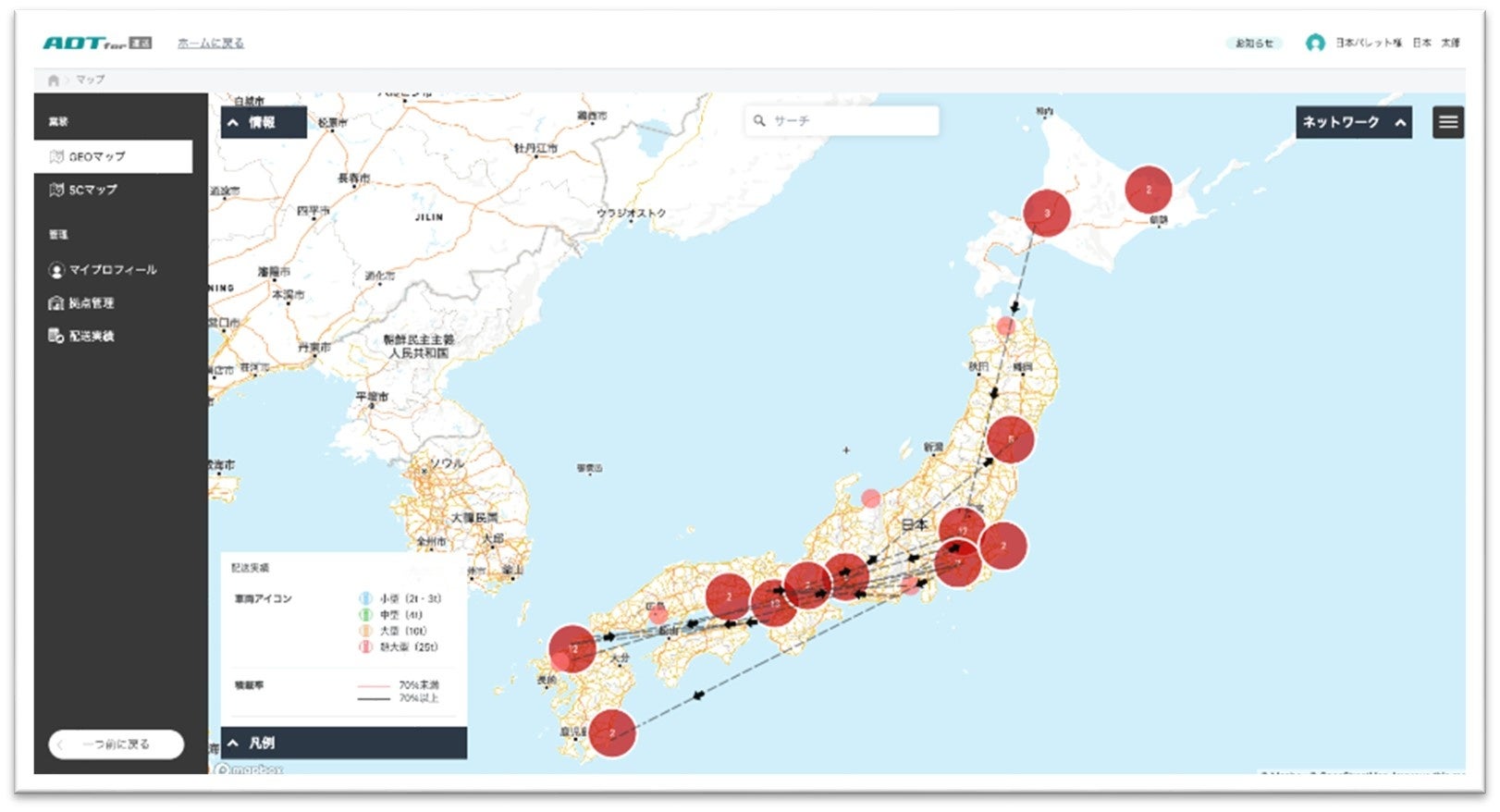 図:ADT for 運送のイメージ