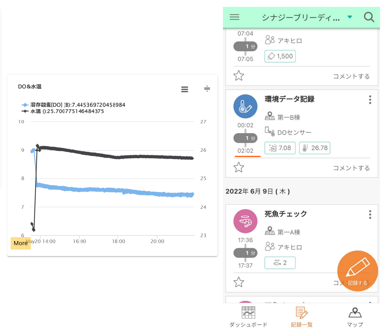（実際に「アクト・アップ」で確認できる溶存酸素や水温データ等）