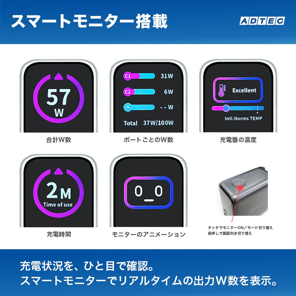 各ポートごとのワット数などモニタリング可能!