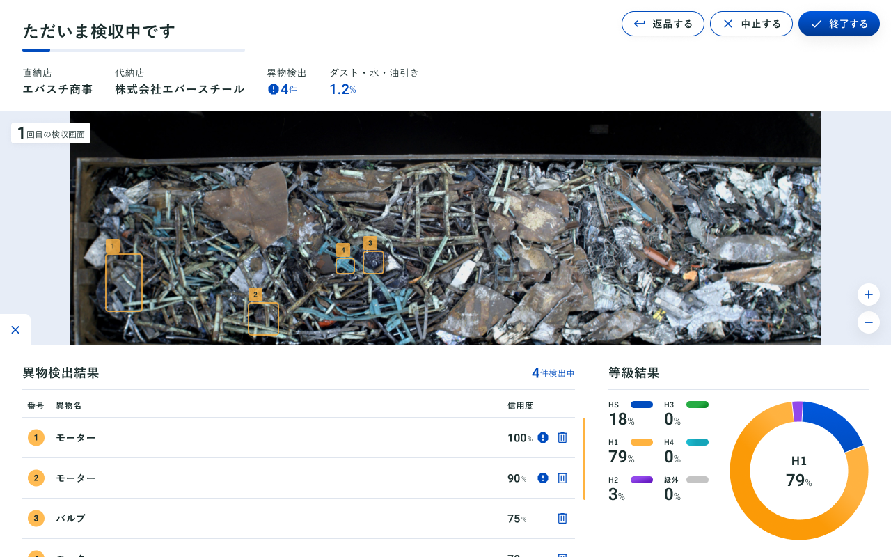 図5.本AIシステムのアプリケーションイメージ画像