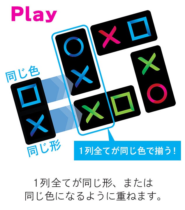子供から大人まで】○×□の形や色を揃えるだけのカードゲーム