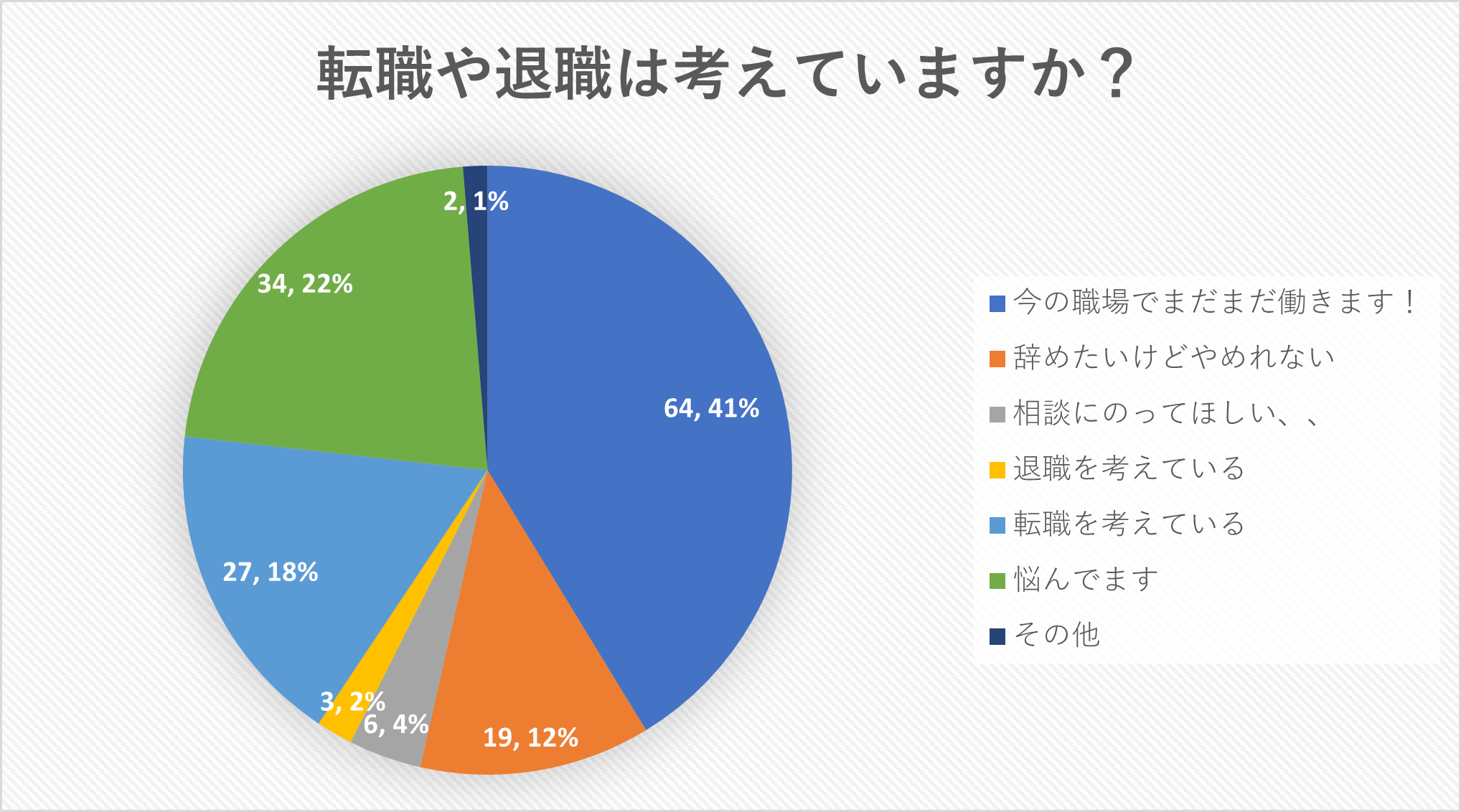 獣医師動物看護師のためのICU管理超入門 本 『asBOOKS チームで取り組む 獣医師 動物看護師のためのICU