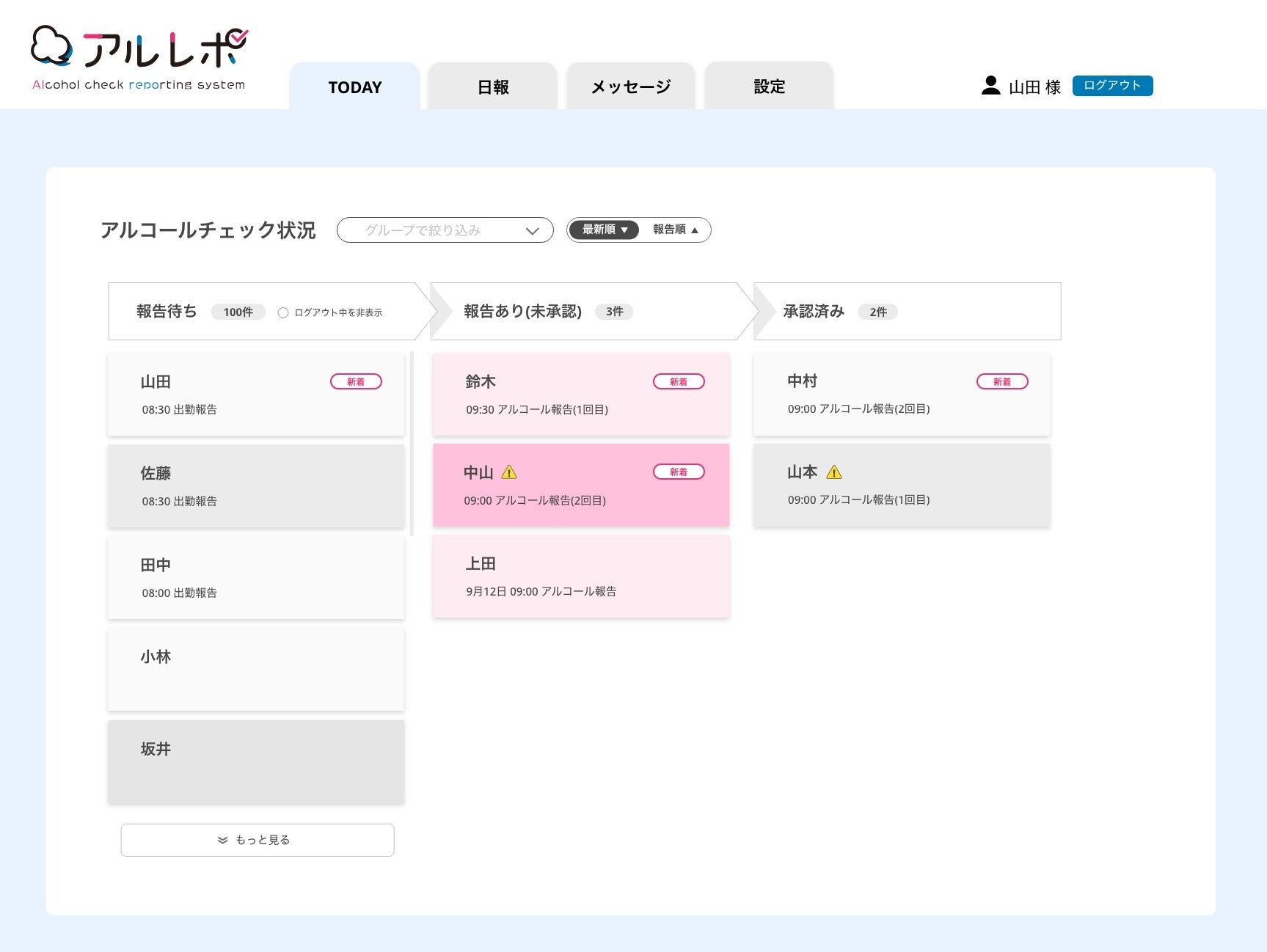 管理画面管理イメージ