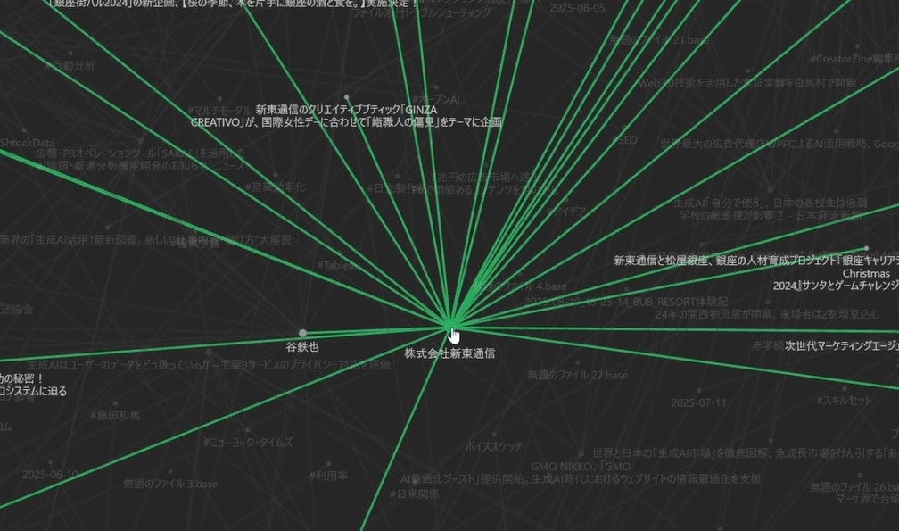 画像が削除されました