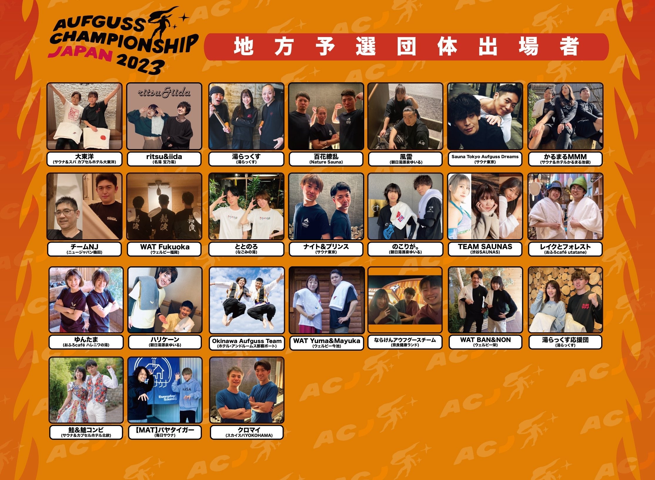 団体部門出場者