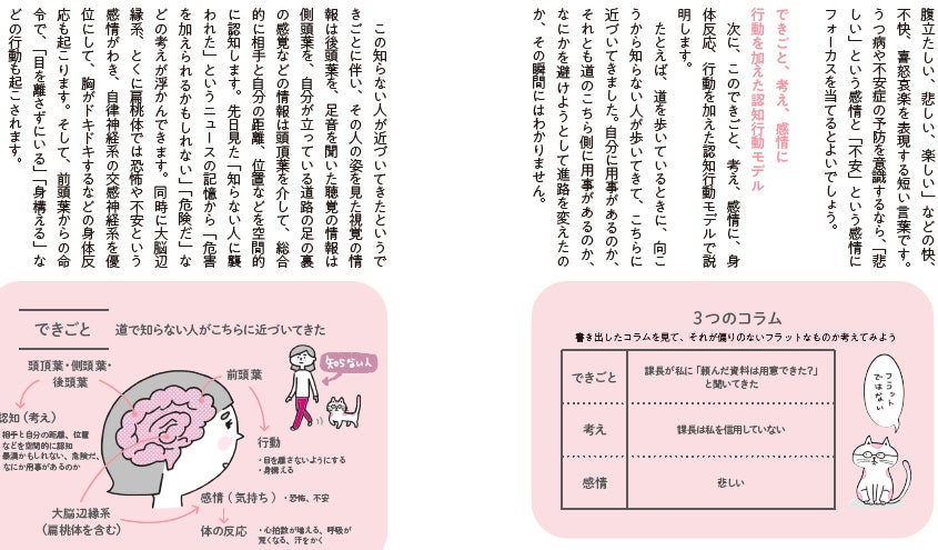 認知から、感情、思考、行動へとつながっていく過程が理解できます