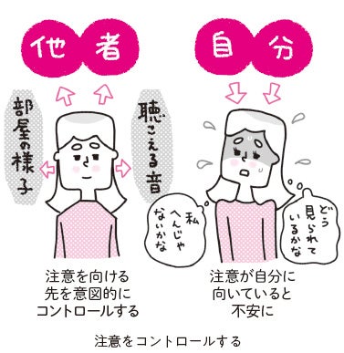 注意のコントロールは対人不安の解消に役立つ