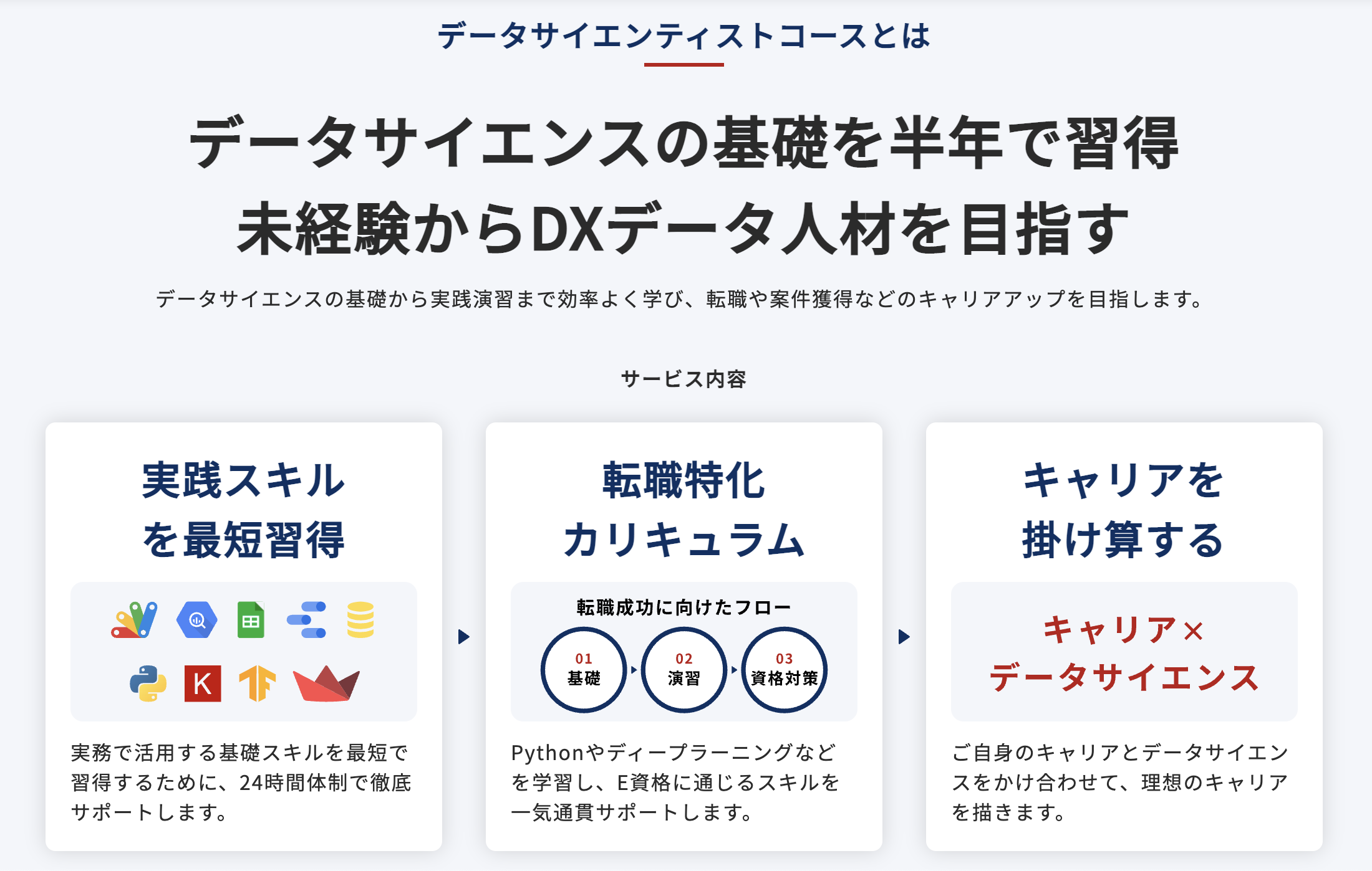 データサイエンティストコースの流れ