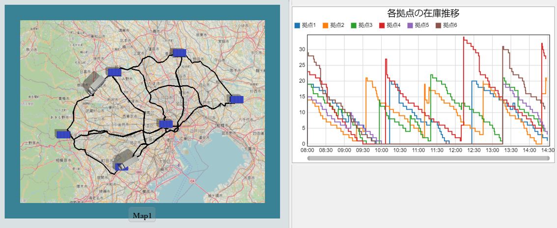 FlexSimは、製造工場・物流倉庫のみならず、サプライチェーン全体を効率化・最適化できるSCM支援ツールです。