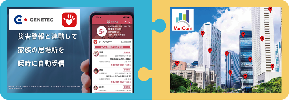 高さが取得できる、災害時位置情報共有サービスのイメージ図