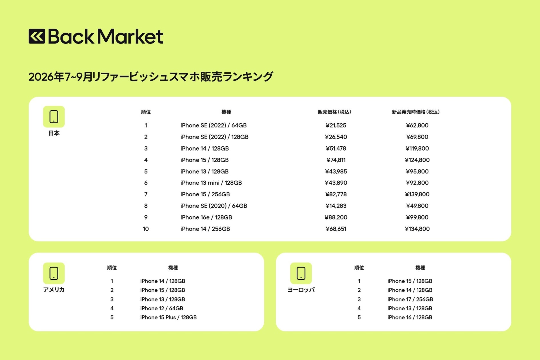 ネオジャパン、金融機関向け総合展示会「FIT2026」に出展
