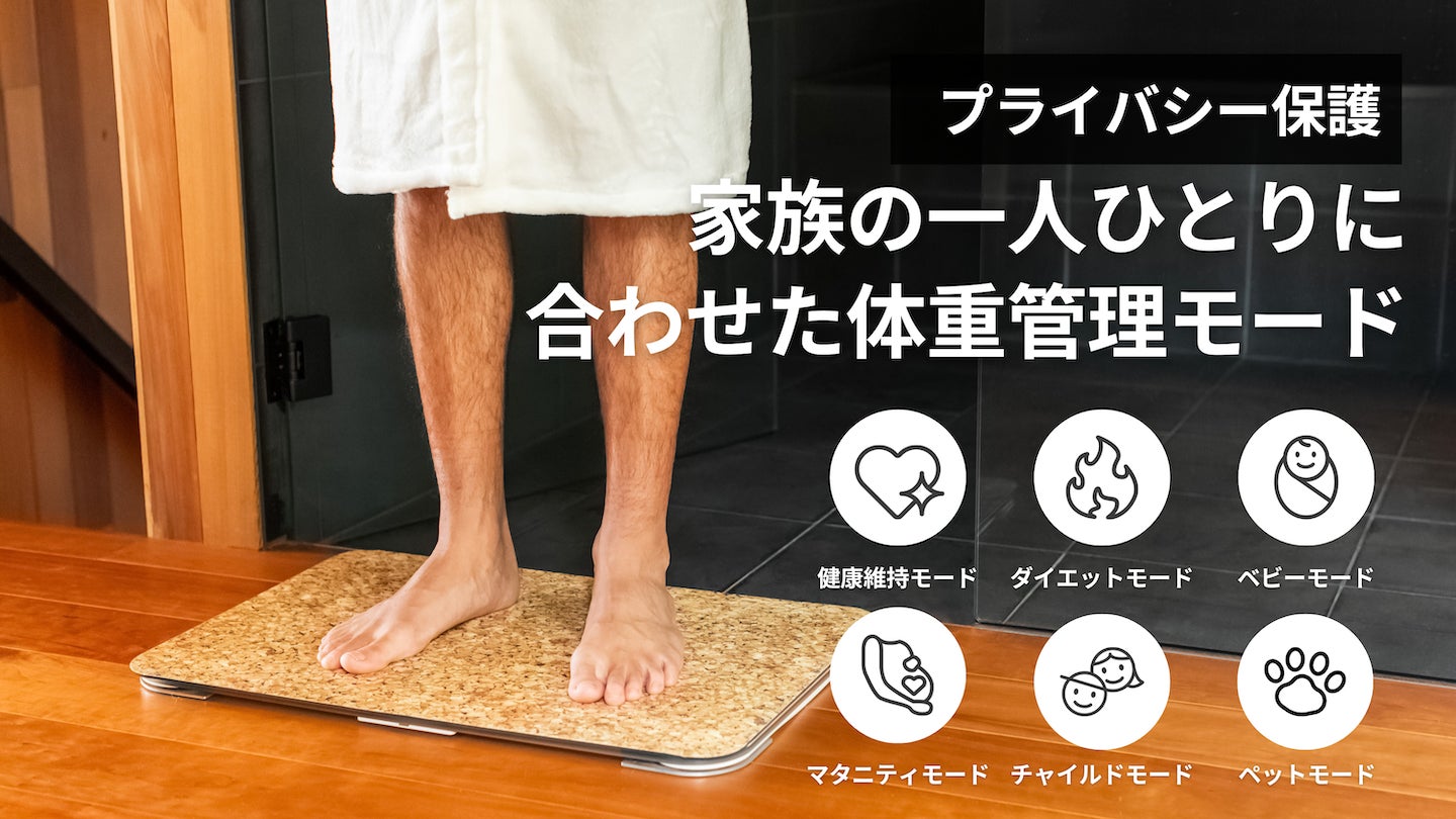 体重測定できるバスマット「スマートバスマット」が初コラボ 体重測定できるバスマット「スマートバスマット」が初コラボ