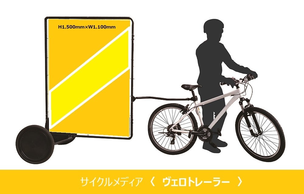 ・ヴェロトレーラーのイメージ