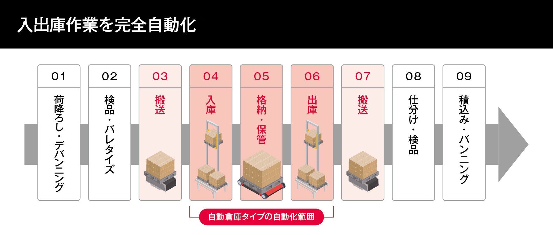 専用(倉) けんせつパーク | 商品