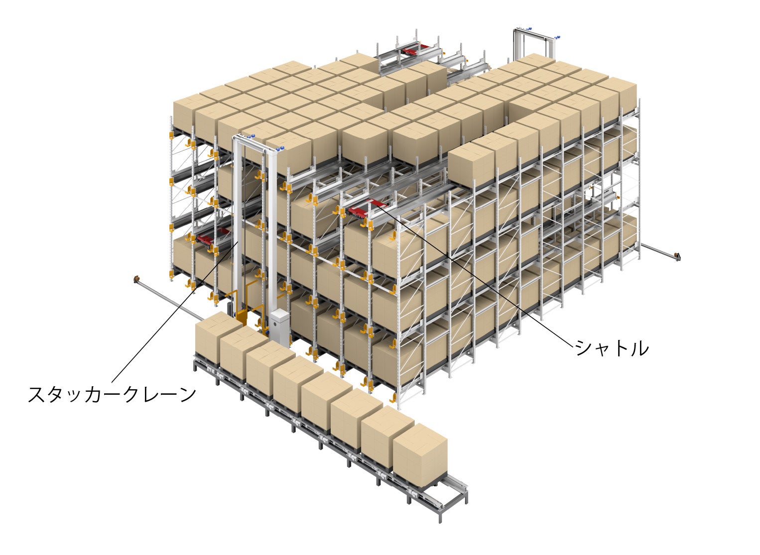 専用(倉) スタッカークレーンと組み合わせてパレットの保管・入出庫作業を