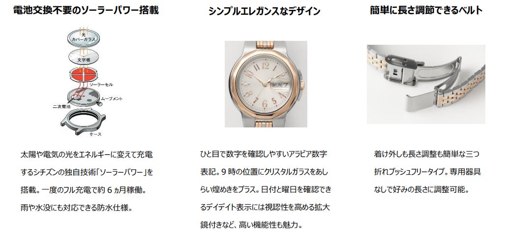 アテニア×シチズン ソーラーパワーウォッチ 腕時計 シチズン時計(株)との共同開発。アテニア創業35周年を記念した