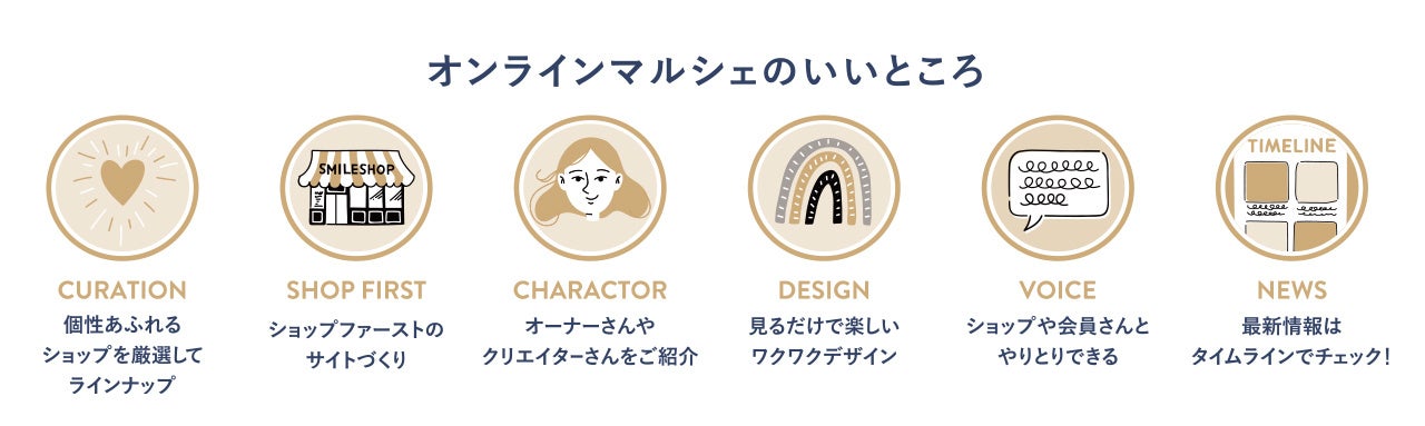 モデル 大桑マイミプロデュース 全国の個性あふれるショップと直接つながるオンラインマルシェ Life Smile Marche ライフスマイルマルシェ がオープン 株式会社シンクロのプレスリリース モデル 大桑マイミプロデュース 全国の個性あふれるショップと直接つながるオンラインマルシェ Life Smile Marche ライフスマイルマルシェ がオープン 株式会社シンクロのプレスリリース