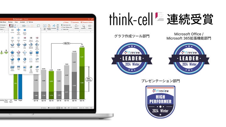 Think Cell Downloaded Think-Cellの製品情報(特徴・導入事例) , think-cell製品の最近の更新に関する新着情報はこちら – BTIIG