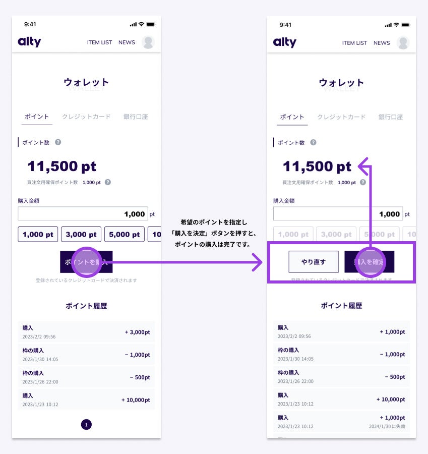 ポイント購入画面：購入の流れ