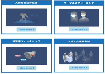 熱画像解析　人・車カウント