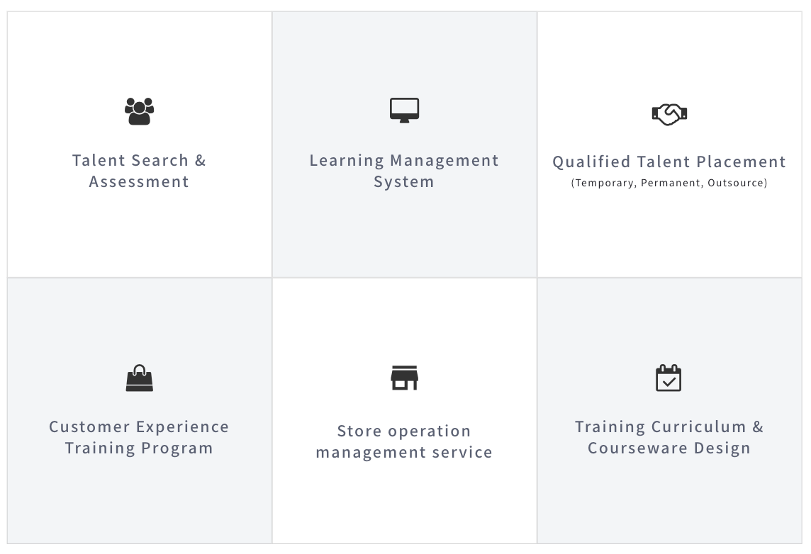 WORLD MODE MALAYSIAが提供するサービス