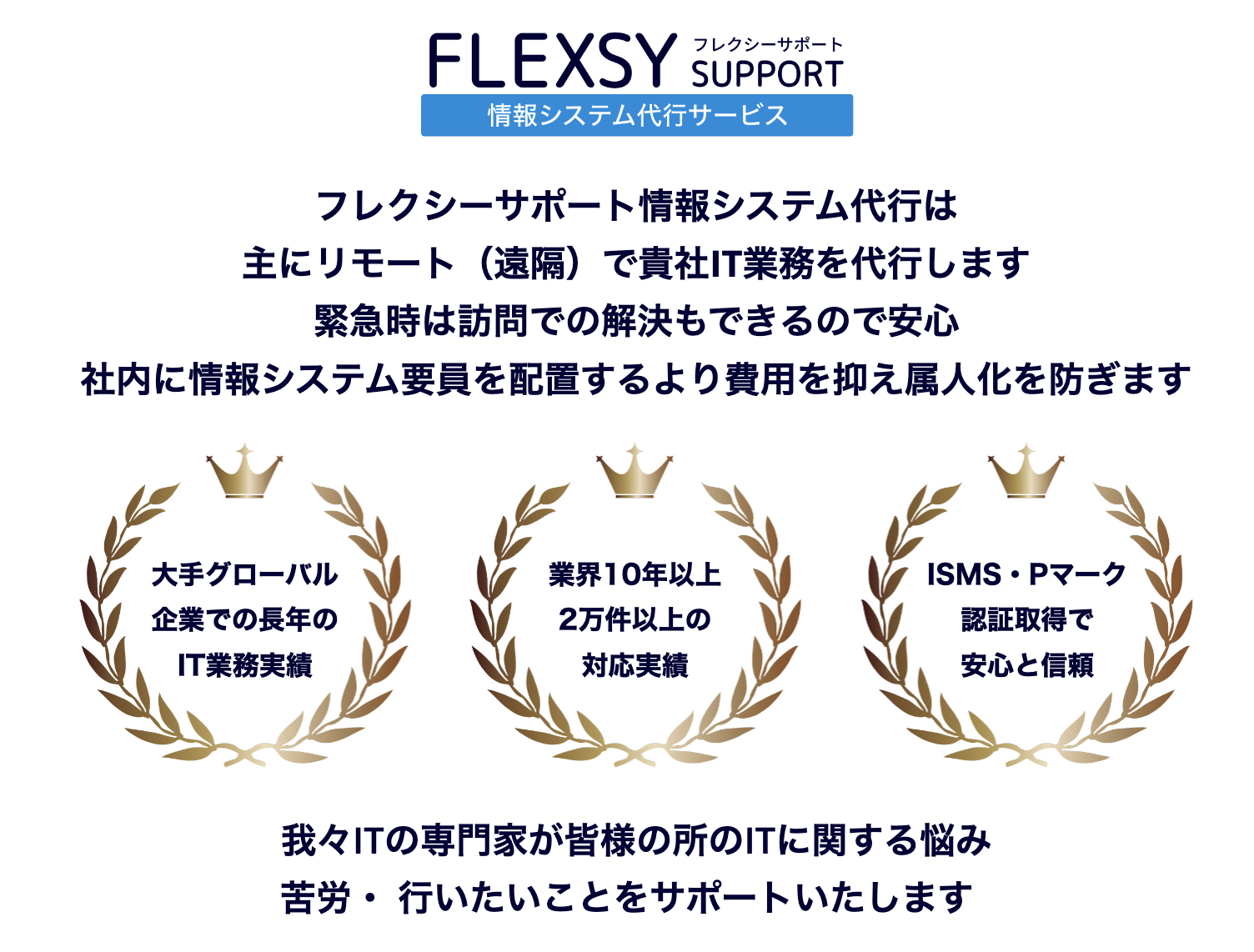 フレクシーサポート情報システム代行サービスについて