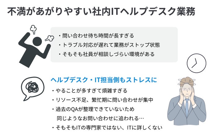 情シスアウトソーシングのフレクシーサポート、まるっと丸投げもできる社内ITヘルプデスクサービスを充実化 | フレックシステムズ株式会社のプレスリリース
