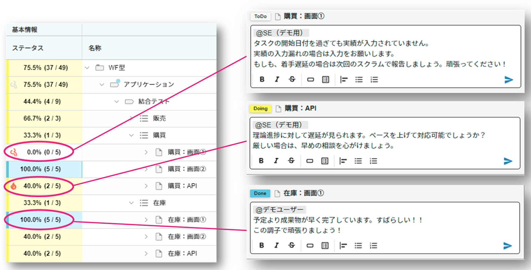 「FlagxsリモートPMO」からのお知らせイメージ