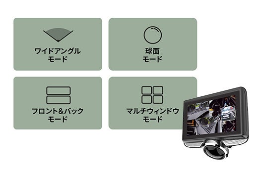 前方・左右・車内・後方も360度撮影できる「OVER TIME® リア