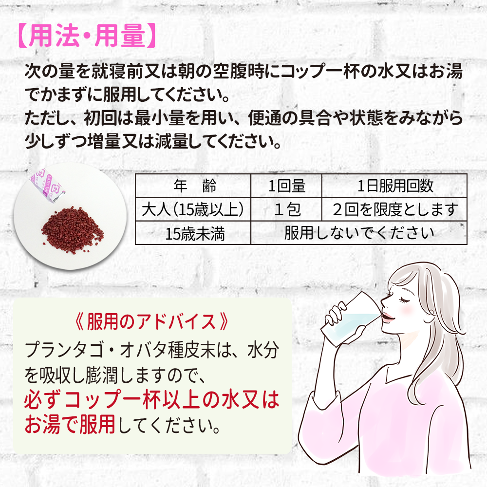 ラクシースルーSの用法・用量