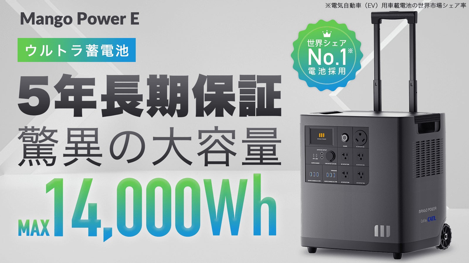 防災・アウトドアに安心の14,000Wh!家庭蓄電池にもポータブル電源にも 防災・アウトドアに安心の14,000Wh!家庭蓄電池にもポータブル電源にも