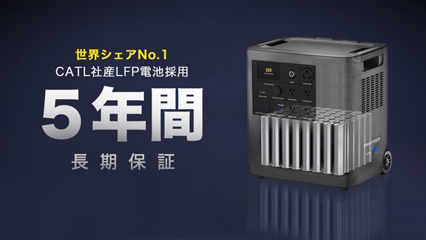 防災・アウトドアに安心の14,000Wh!家庭蓄電池にもポータブル電源にも 防災・アウトドアに安心の14,000Wh!家庭蓄電池にもポータブル電源にも