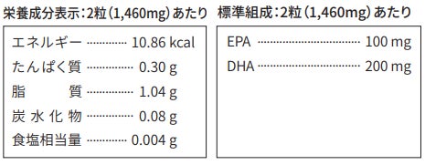 医療機関向けサプリメント EPA・DHA由来『SPMアクティブ』30粒 医療機関向けサプリメント EPA・DHA由来『SPMアクティブ』30粒