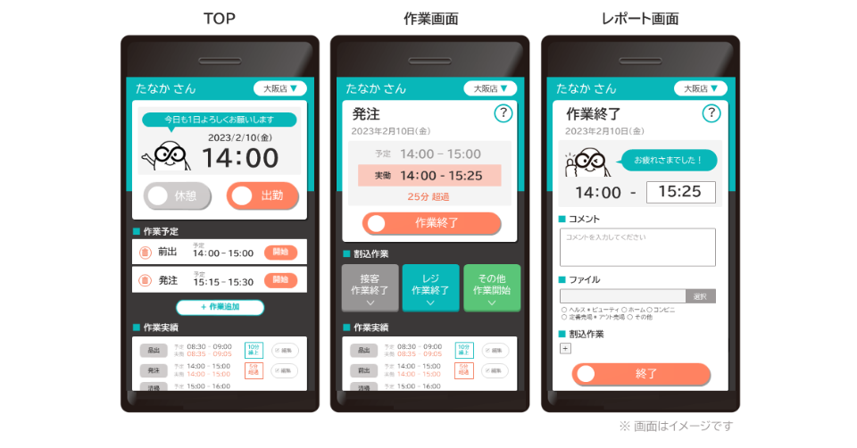 sinops-CLOUD ワークスケジューラー」画面イメージ