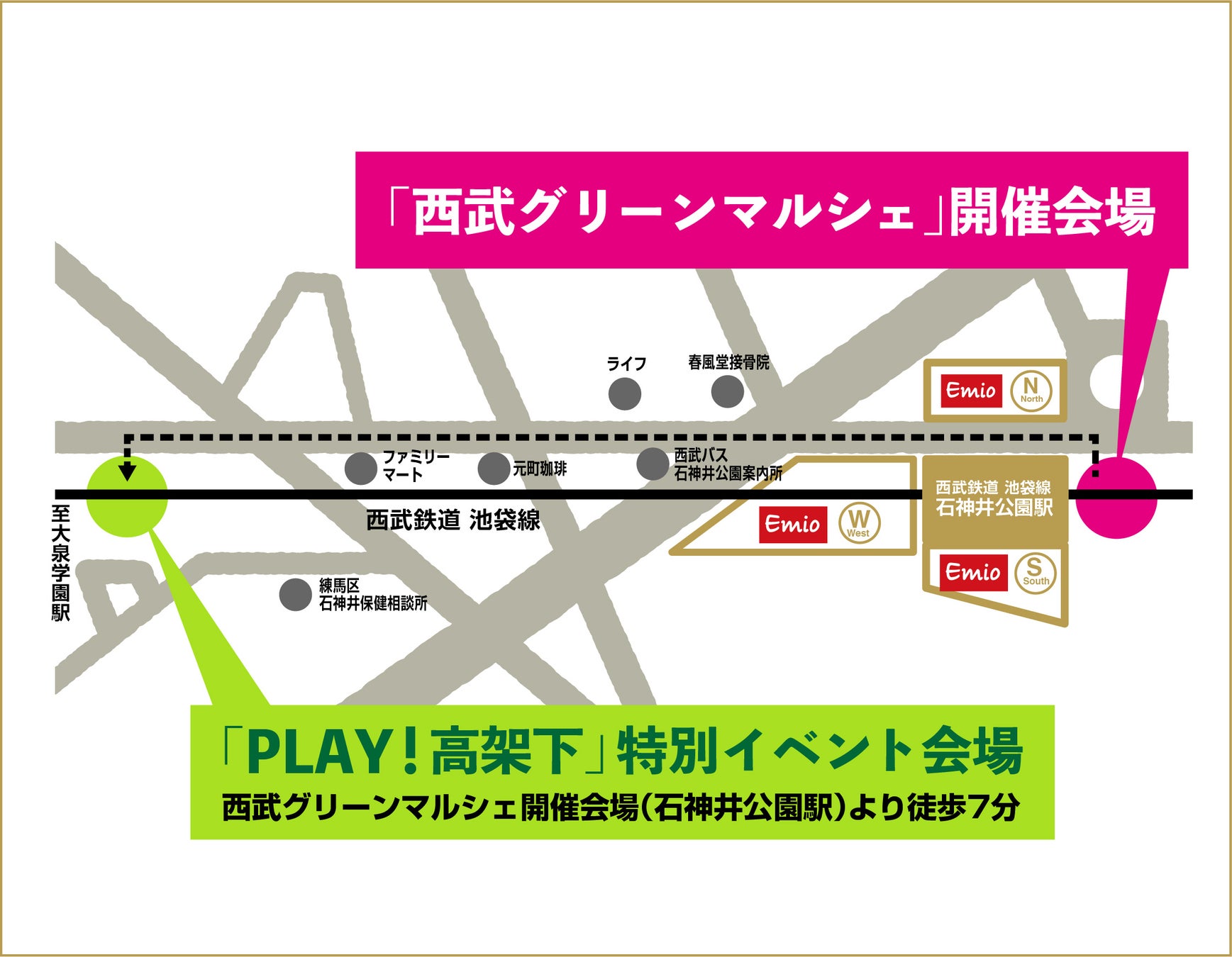 石神井公園駅 大泉学園駅間高架下の暫定活用 Play 高架下 プロジェクト 普段は未活用の高架下を地域の方々と 使ってみよう 遊んでみよう 株式会社西武リアルティソリューションズのプレスリリース 石神井公園駅 大泉学園駅間高架下の暫定活用 Play 高架下 プロジェクト 普段は未活用の高架下を地域の方々と 使ってみよう 遊んでみよう 株式会社西武リアルティソリューションズのプレスリリース