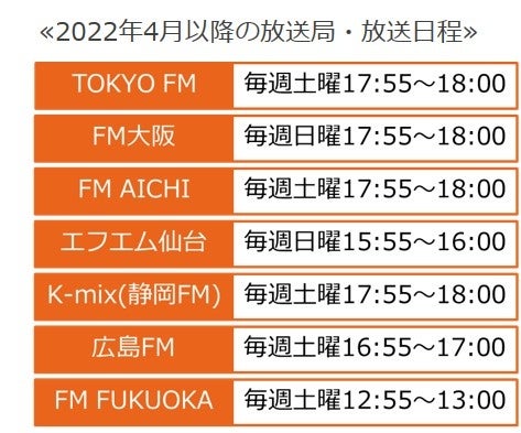 おうちのはなし