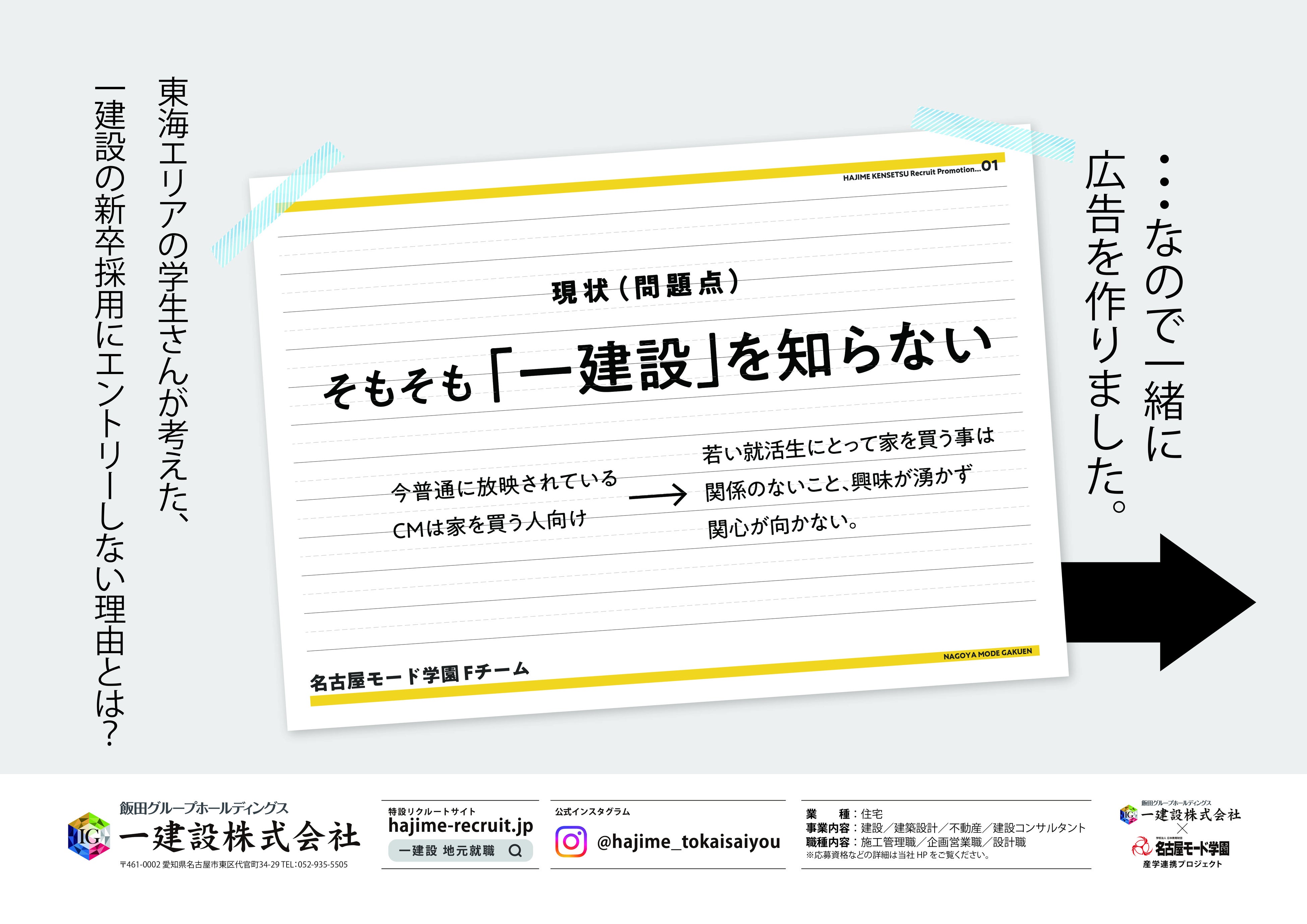 「チームF」の企画書を基にした広告