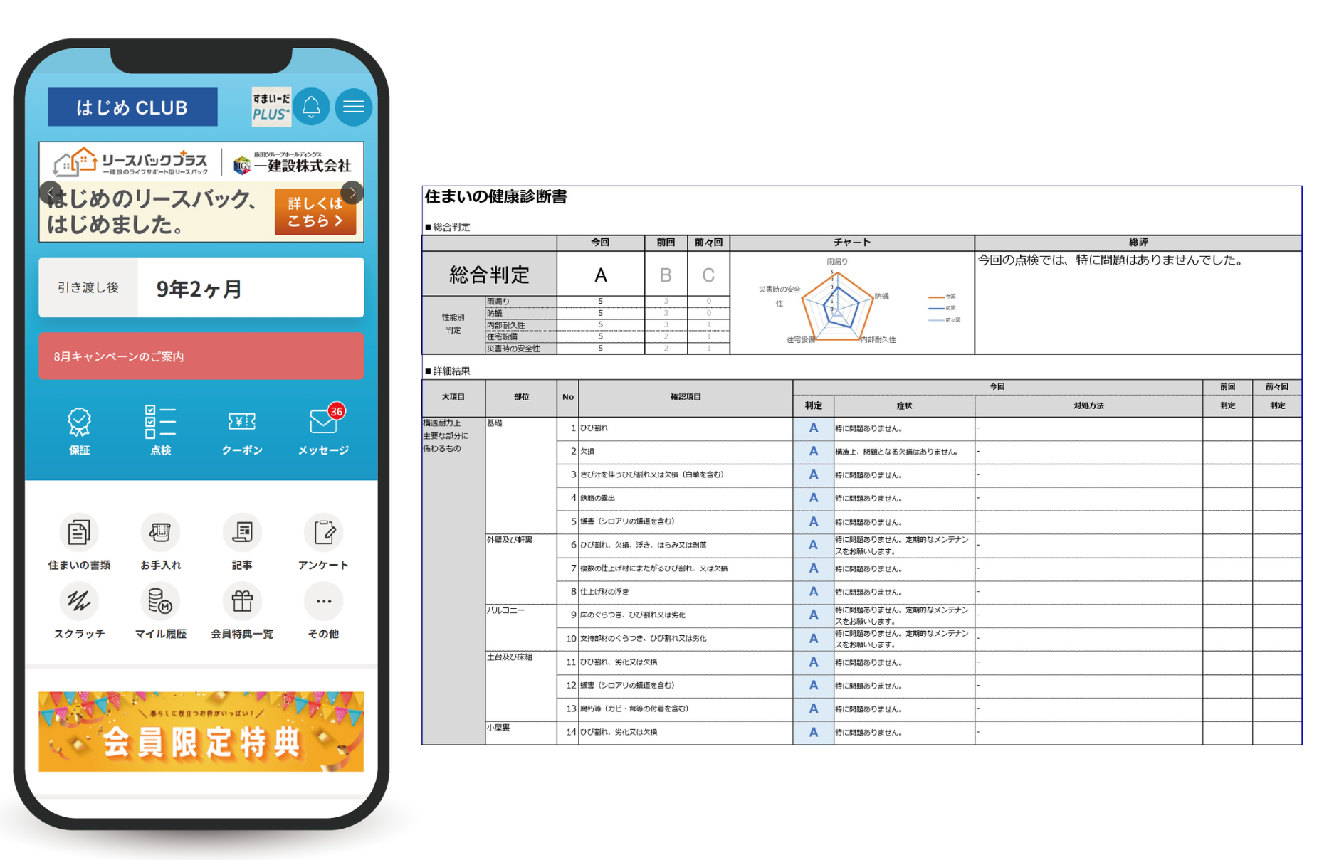 住宅オーナー様専用サイト「はじめCLUB」・住まいの健康診断書イメージ