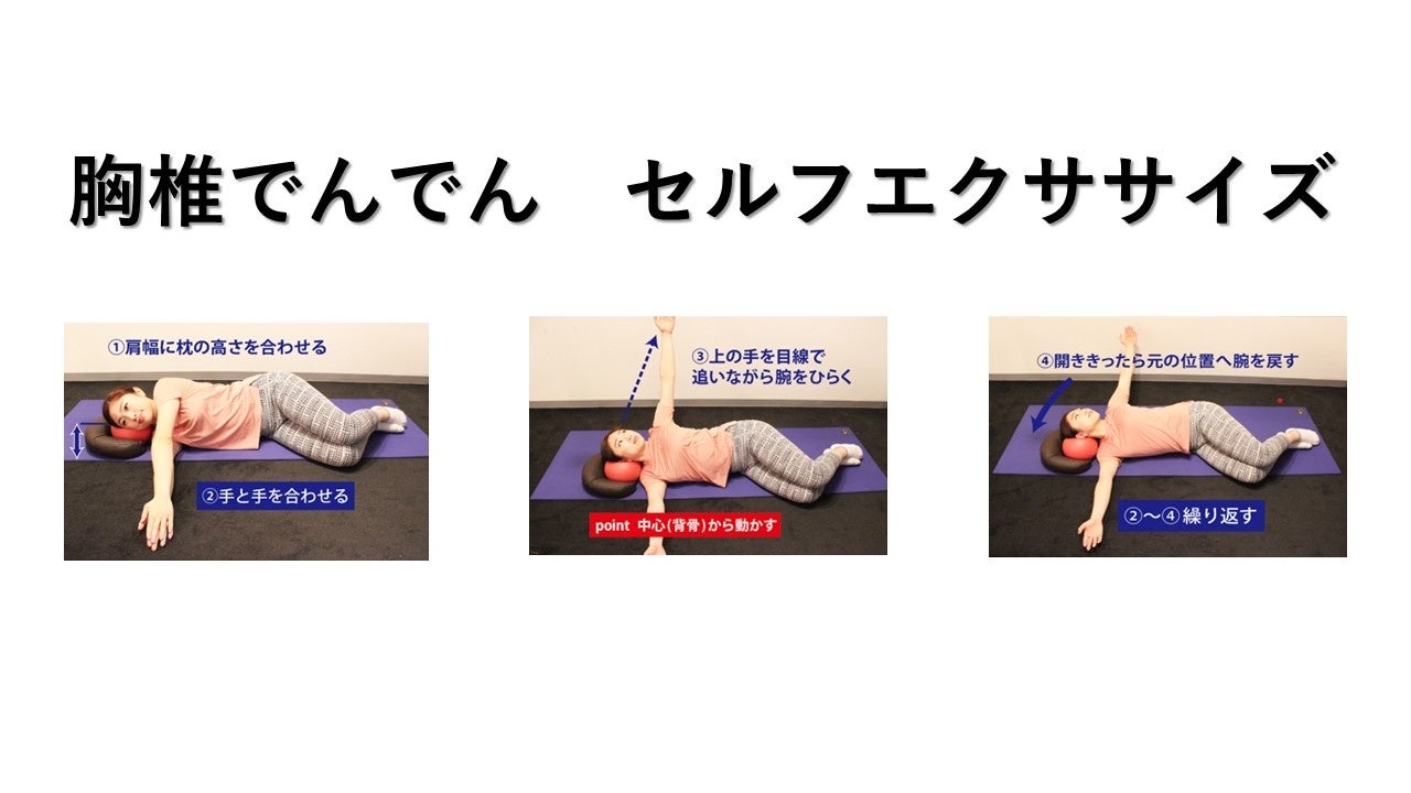セルフエクササイズ一例