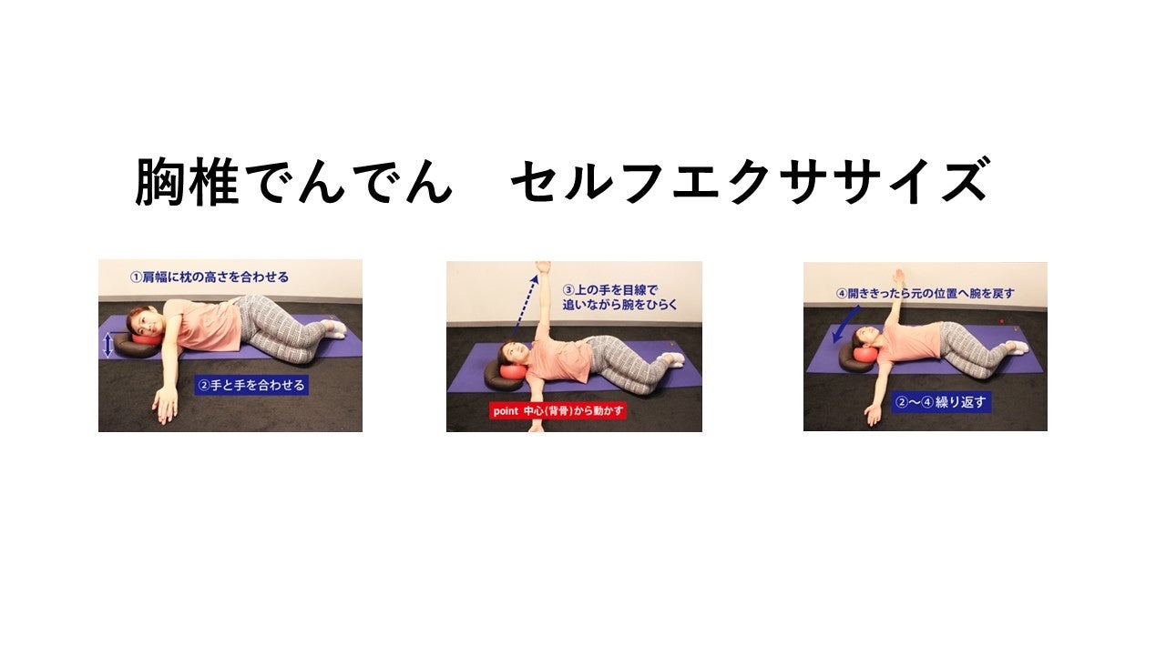 セルフエクササイズの一例