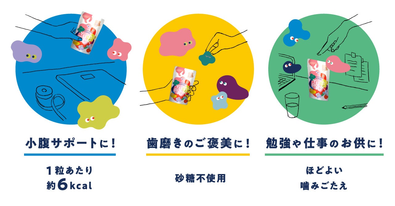 こんなおやつを待っていた こんにゃく農家がつくるローカロリー ノンシュガーのからだに優しいこんにゃくグミ をmakuakeにて先行予約販売開始 石井メイドオリジナルのプレスリリース こんなおやつを待っていた こんにゃく農家がつくるローカロリー ノンシュガーのからだに優しいこんにゃくグミ をmakuakeにて先行予約販売開始 石井メイドオリジナルのプレスリリース