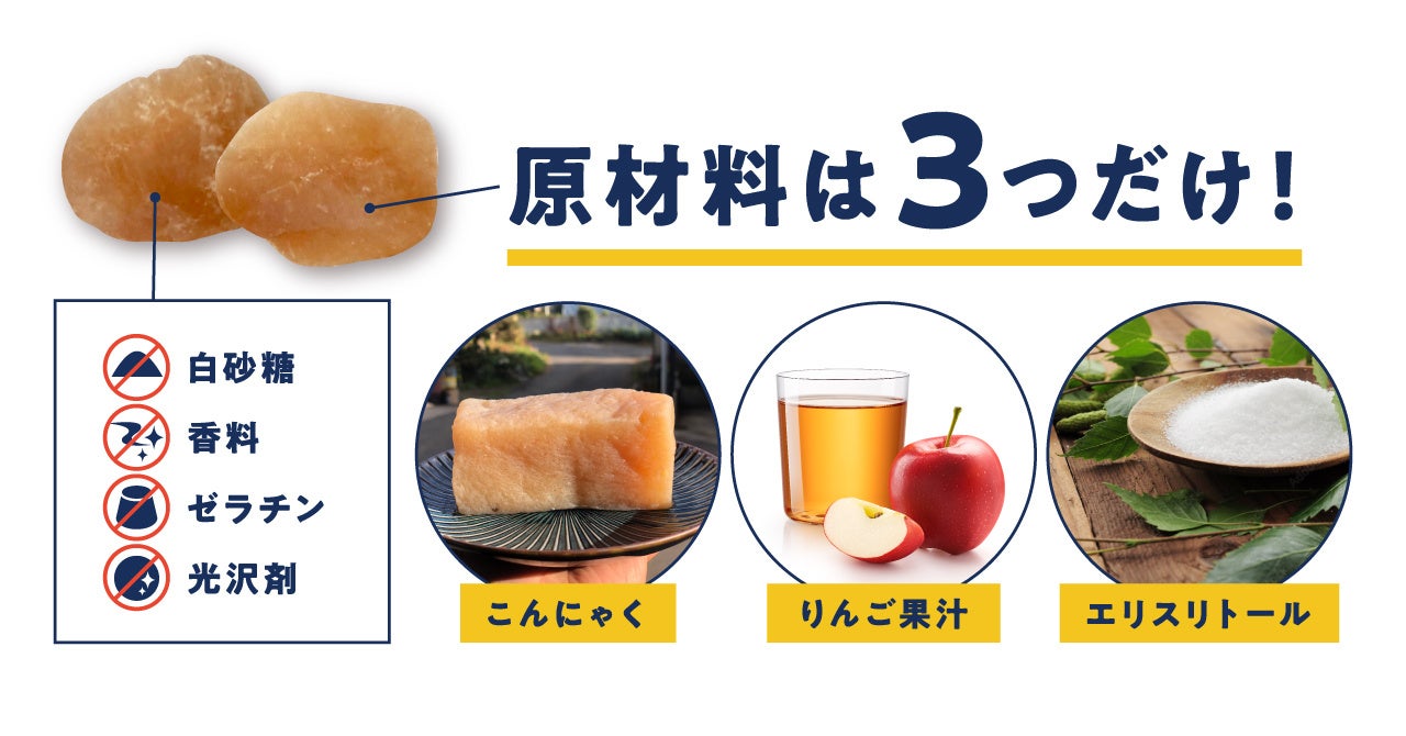 こんなおやつを待っていた こんにゃく農家がつくるローカロリー ノンシュガーのからだに優しいこんにゃくグミ をmakuakeにて先行予約販売開始 石井メイドオリジナルのプレスリリース こんなおやつを待っていた こんにゃく農家がつくるローカロリー ノンシュガーのからだに優しいこんにゃくグミ をmakuakeにて先行予約販売開始 石井メイドオリジナルのプレスリリース