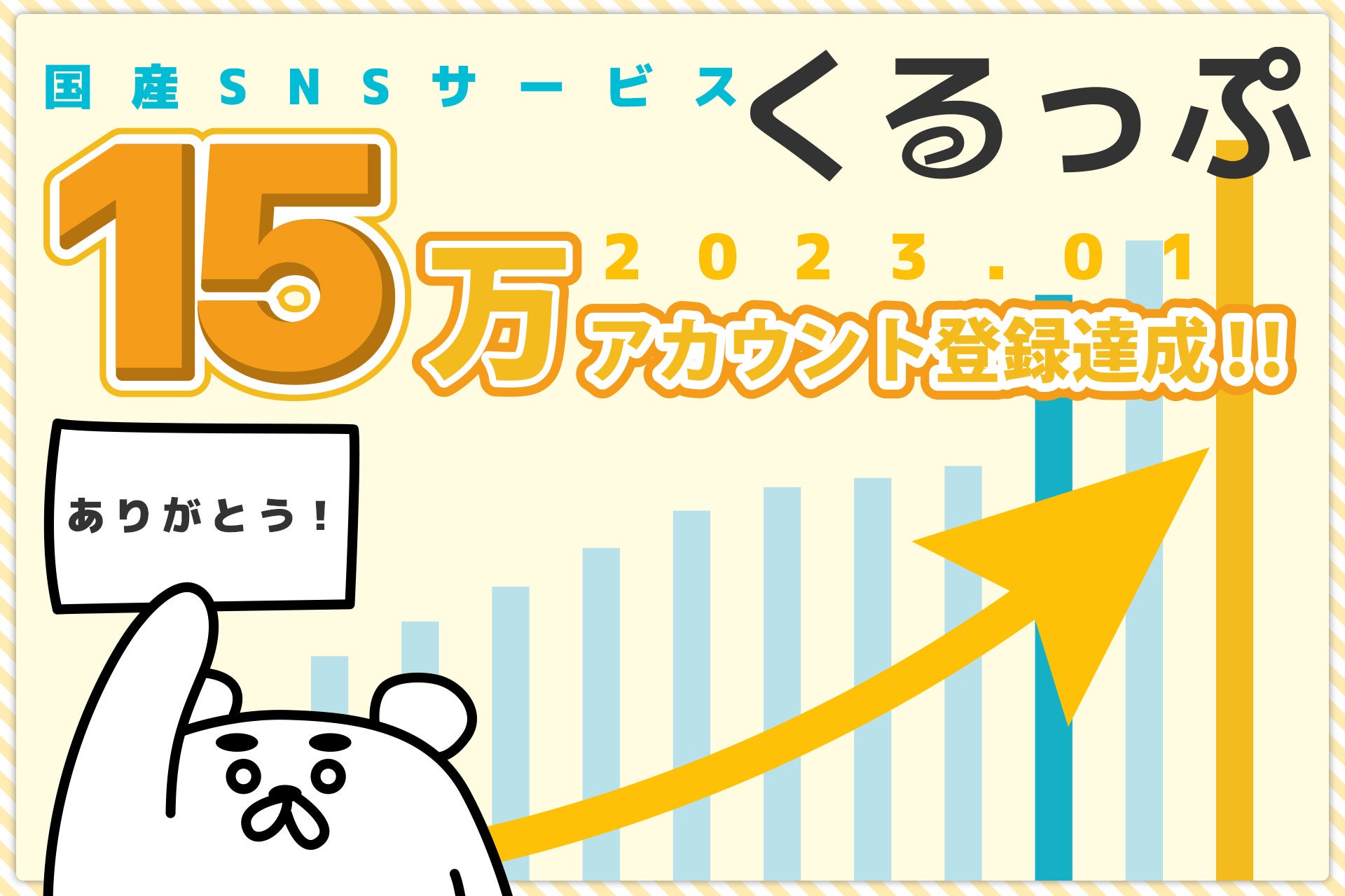 オタク向け国産SNSサービス「くるっぷ」