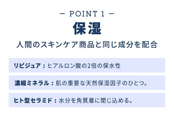 人間のスキンケア商品と同じ成分を配合