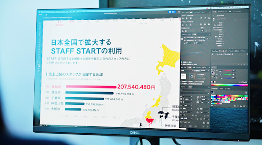 （実際に太田智美様が作成したバニッシュ・スタンダード様の5周年記念特別サイト）